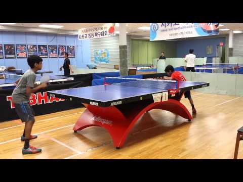 Brothers are rising stars . Sid vs. Nandan