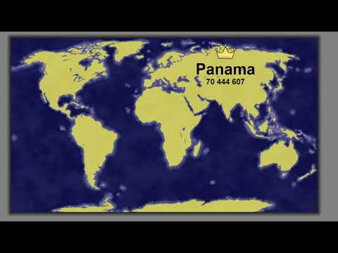 Conquering The World Never Felt So Good! Territory Games io - Territorial IO