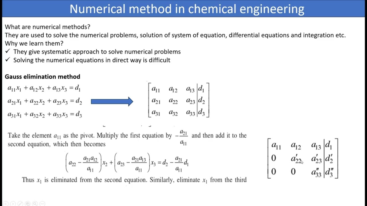 Gauss Elimination Method -1 | Numerical Method in Chemical Engineering | MATLAB Simulations