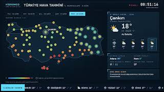 Türkiye Hava Tahmini