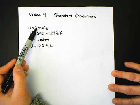 Honors Standard Conditions for Gases