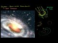 Quasars Video Tutorial