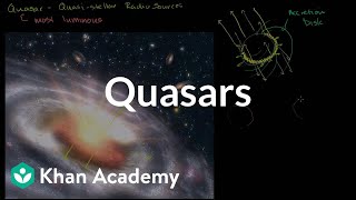 Quasars