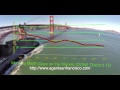 San Francisco Real Estate Videography By Film Crew SF Rockerlook Videos San Francisco SF