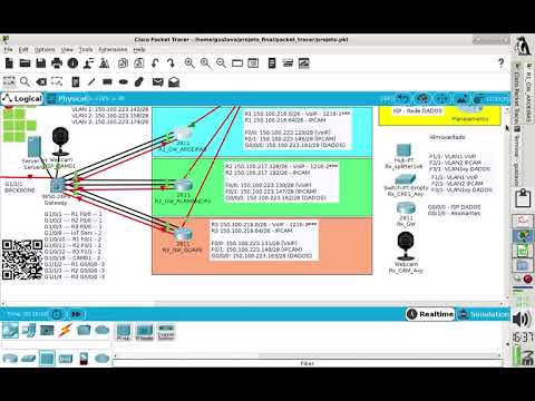 IFPR Labtelecom: Projeto final 2020 - aula 10 - Rede interna ISP-DADOS