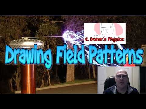 Drawing Common Electric field patterns (Field Line Diagrams)