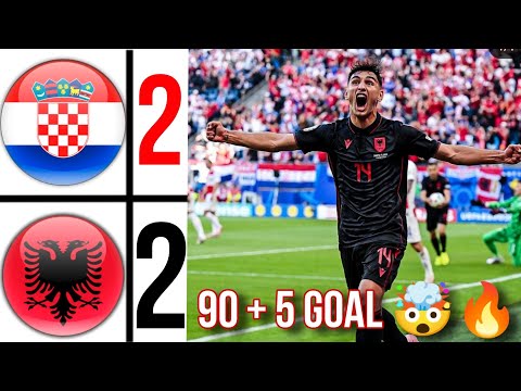 Croatia vs Albania (2-2) Euro 2024 | Highlights & Goals 2024 / Albania Goal 90+5 🤯