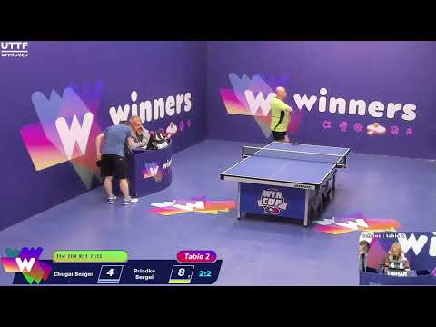 Winners League  10.03.21 Chugai Sergei - Priadko Sergei  20:30