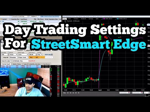 streetsmart edge demo account streetsmart edge demo account