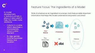 Feature feast: Building a data buffet for models