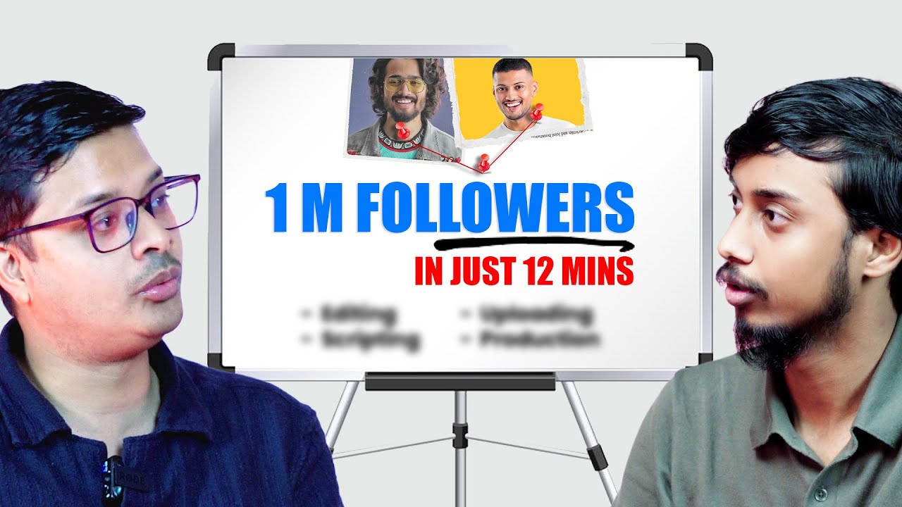 The LAST Video You Need To Watch To Go Viral On Social Media! | Ft. Aryan Anurag