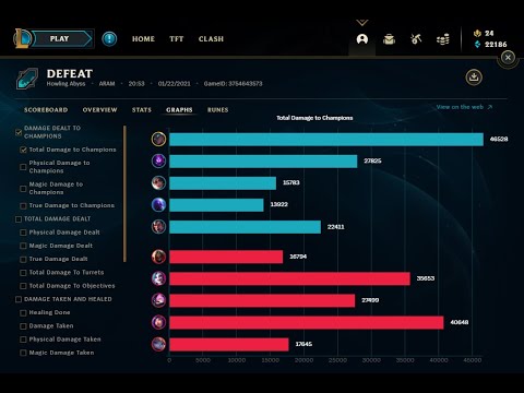 On Hit Senna Test [11.2] - Jan 22, 2021