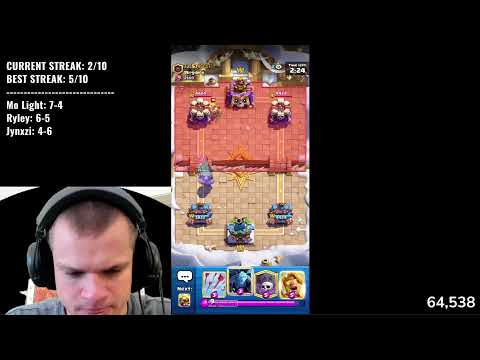 Top Ladder with Ryley & Mohamed Light