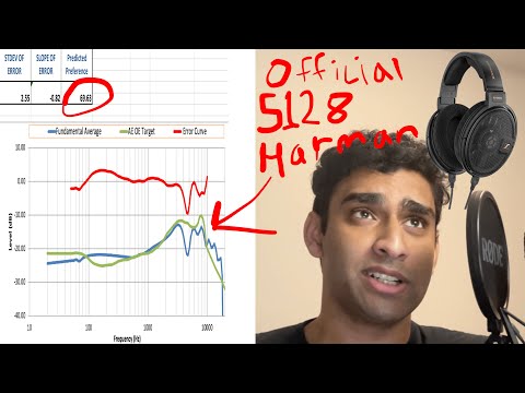 Do Not Buy the Sennheiser HD 660S2