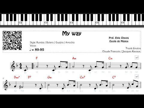 🎼 My way (1) - 233 - Frank Sinatra - Tutorial Partitura Fácil