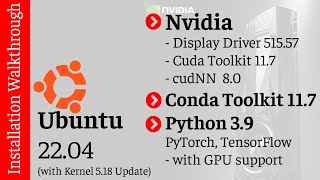 Nvidia Cuda, cuDNN,  Conda, PyTorch and TensorFlow Installation with Ubuntu 22.04