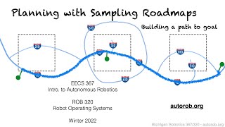 AutoRob Lecture 15 - Sampling-based Planning