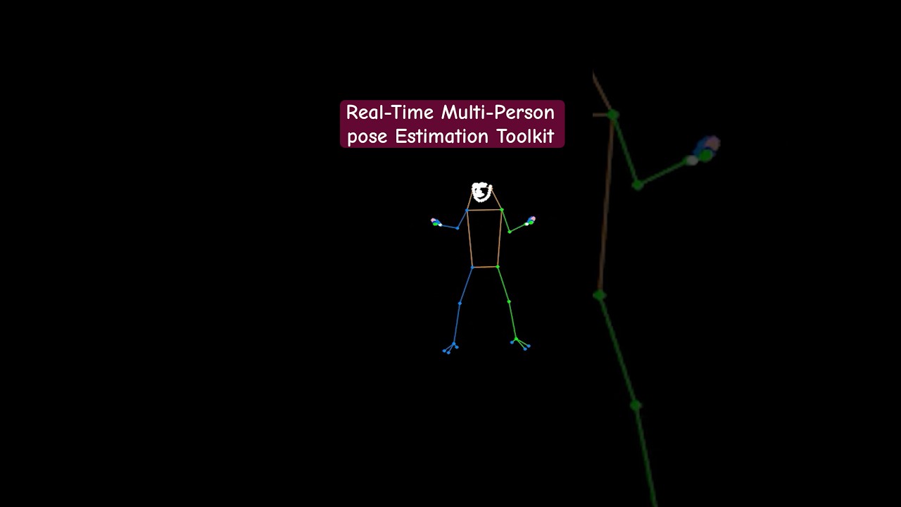 Real-Time Multi-Person Pose Estimation toolkit #artificialintelligence #robotics #automation #future