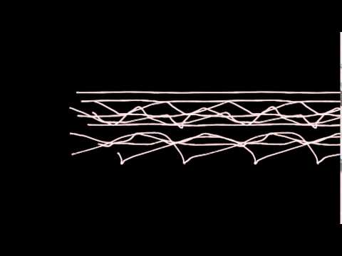 Tokyo Strut (Sato Masahiko & Ueta Mio)