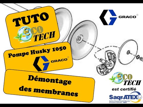 Pompe pneumatique à double membrane Husky 15120 Graco - efficacité accrue et haut débit_1
