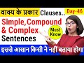 Simple Compound Complex And Compound Complex Sentences Clause In English Grammar EC Day 46