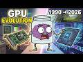 Every GPU Generation Explained in 15 Minutes (1990 to 2026)