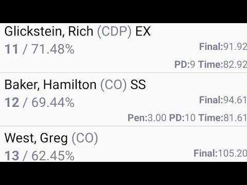 Stoddards idpa match 2023-03-01 stage 1