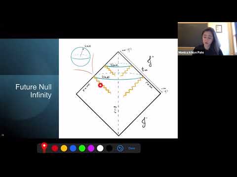 Colloquium Mar 15, 2021 - Prospects on Flatspace Holography from Symmetry