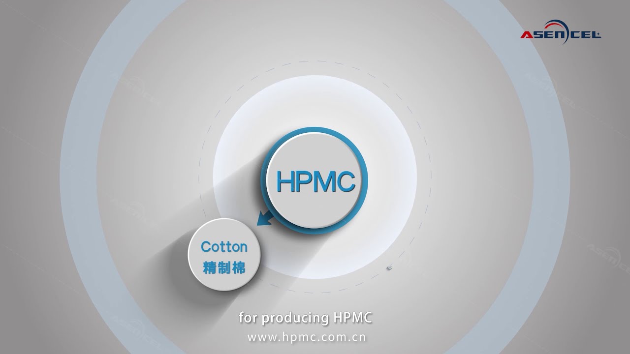 HPMC Hydroxypropyl Methyl Cellulose