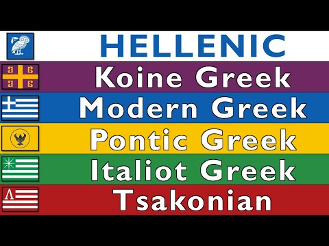 The Sound of the Proto Indo European language Numbers Words Story