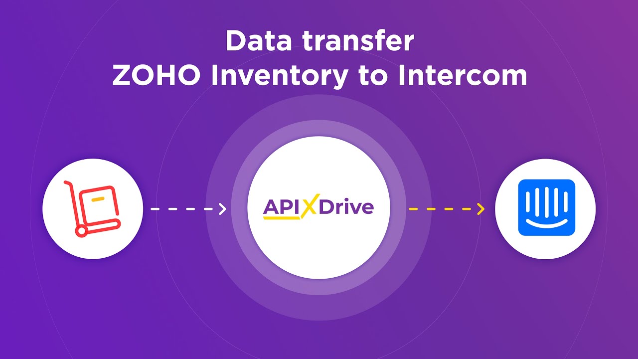 How to Connect Zoho Inventory to Intercom (lead)