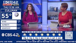 CBS 42 Weather Live