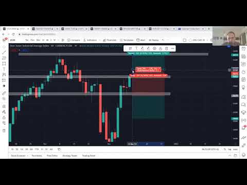 FX Weekly Overview (Week 13/12/2021)