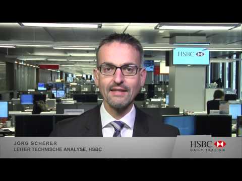 Gold & EUR/USD: HSBC Daily Trading TV vom 21.03.2017