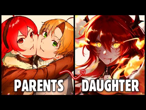 6 Children Of Rudeus In Mushoku Tensei Jobless Reincarnation | Mushoku Tensei Season 2