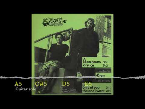 Dry Ice - Green Day
