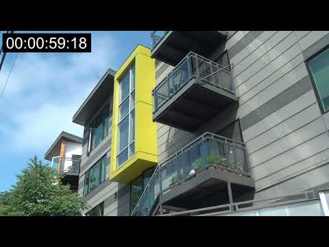 What Is Design Review