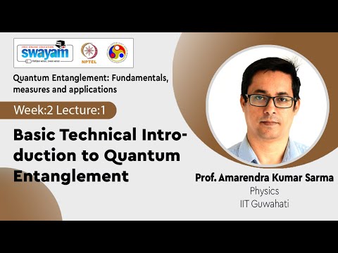 Quantum Entanglement Fundamentals measures and applications Introduction Video