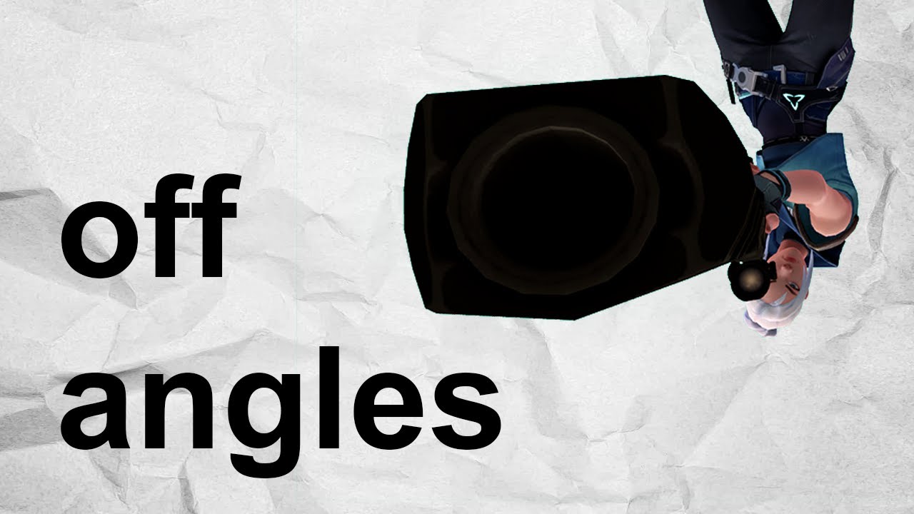 off angles