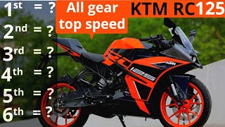 KTM RC 125 Video