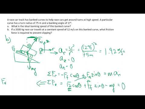 Banked curve, ideal banking speed, and friction