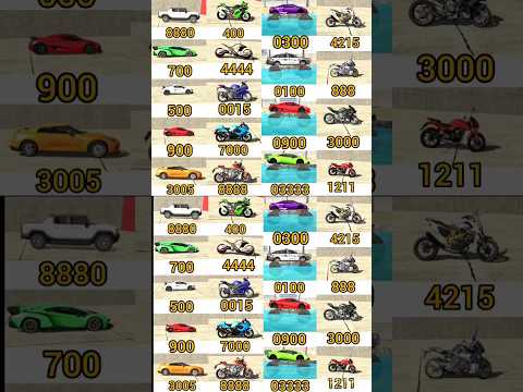 India bike driving 3d new Monster Truck Lamborghini zx10r another bike#viralshort#shrot #ytshots