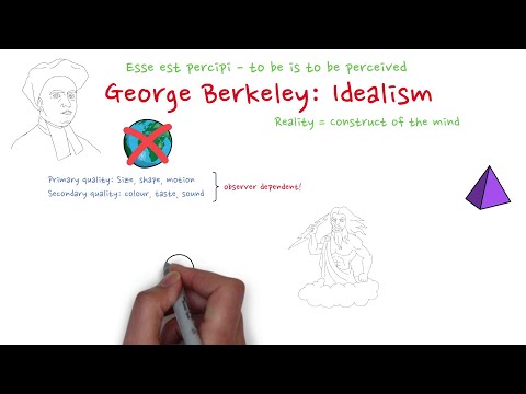 George Berkeley: Idealism