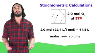 Molar Gas Volume: Stoichiometry With Gases