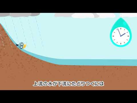 シレット (川)について詳しく解説