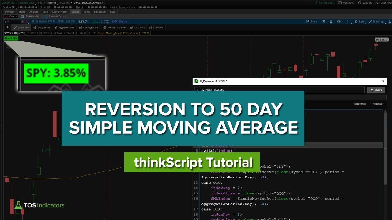 Reversion to the 50 Day SMA Labels (thinkScript tutorial)
