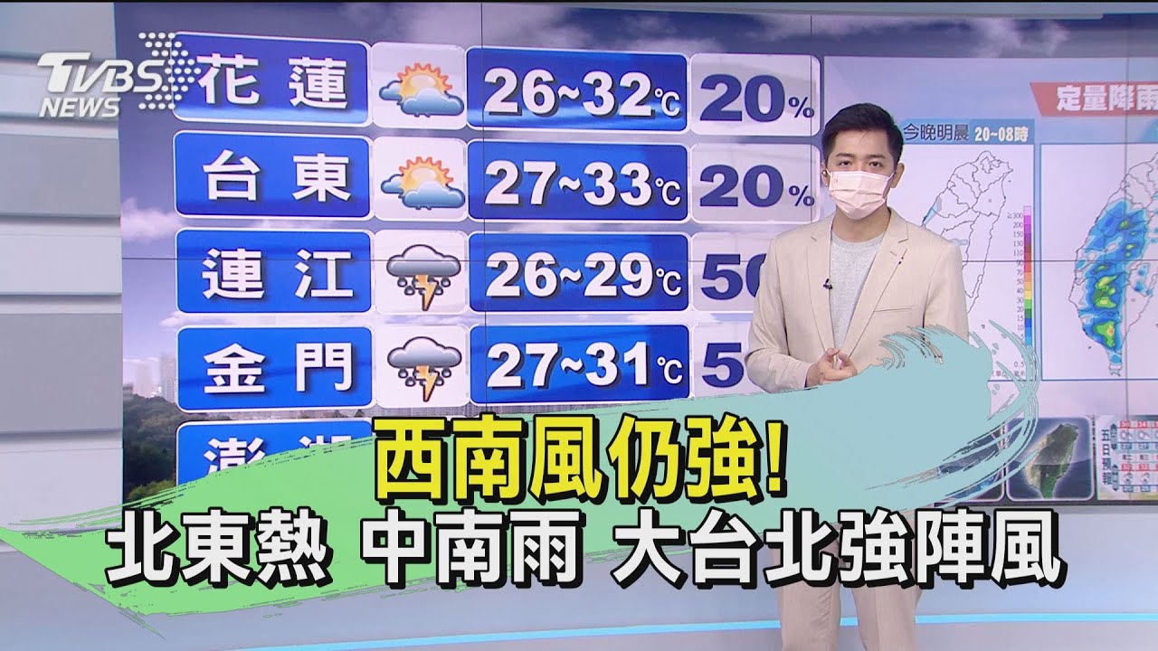 西南風仍強!北東熱、中南雨 大台北強陣風