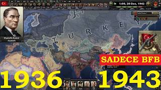 Türkiye Balkan Açılışı HOI4 Sadece Bosporus DLC Rehber