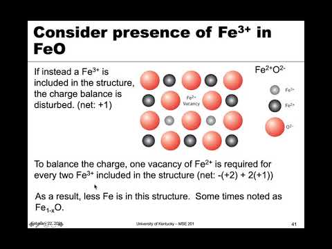 MSE 201 S21 Lecture 14 - Module 5 - Non-Stoichiometric Defects