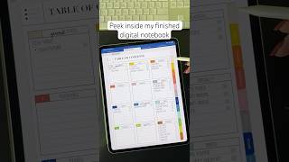 A peek inside my finished digital work notebook. #goodnotes #digitalnotebook